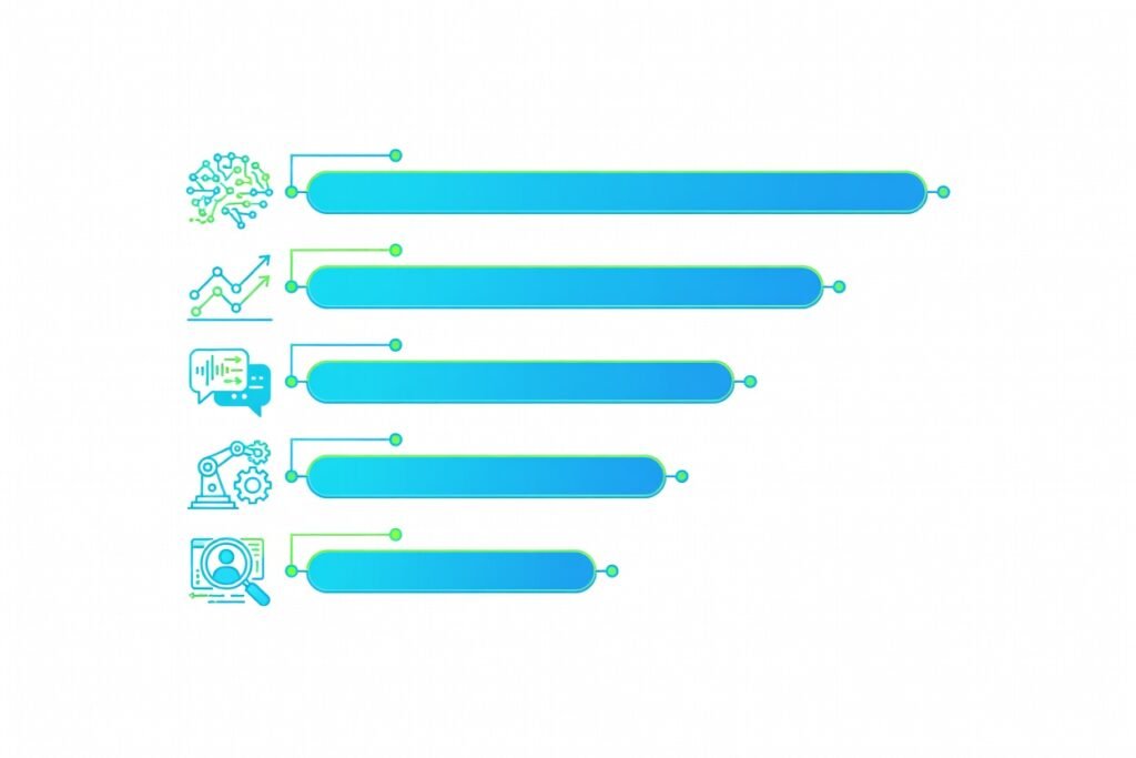 Top 5 AI Tools for Enhancing Digital Marketing Efforts